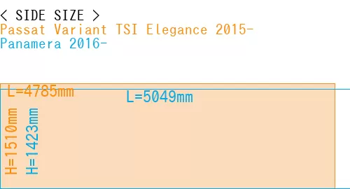 #Passat Variant TSI Elegance 2015- + Panamera 2016-
